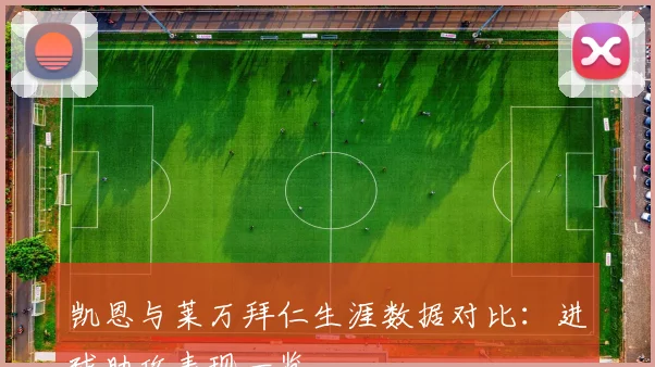 凯恩与莱万拜仁生涯数据对比：进球助攻表现一览